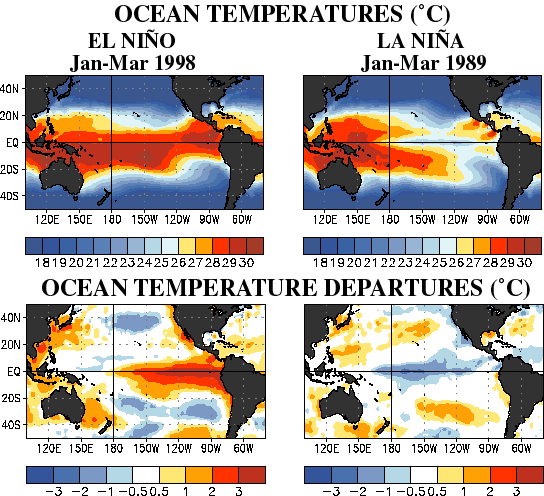 Ocean Temperatures and Departures