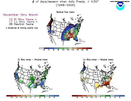 Number of days per season with precipitation greater than 0.50 inches