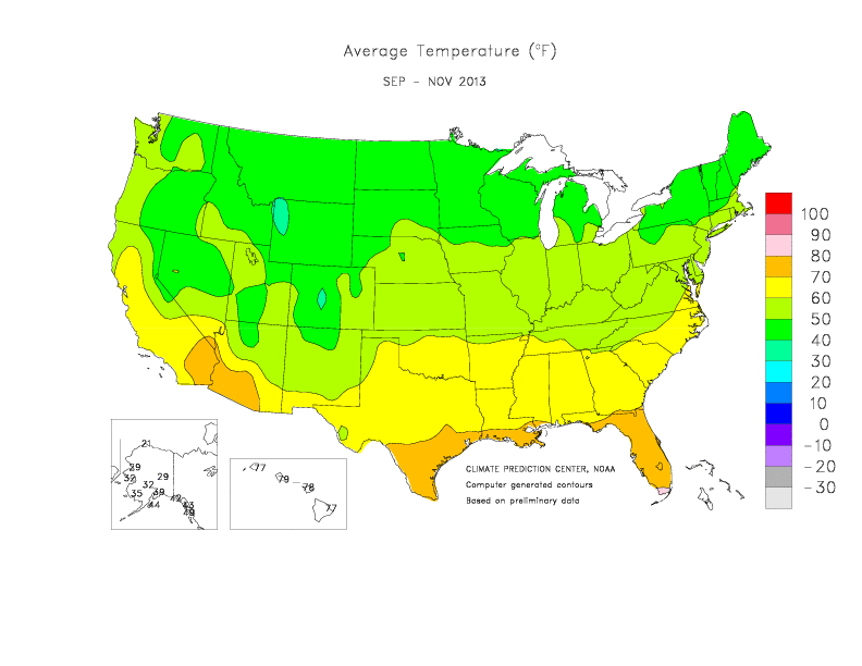 Average Temperature - 3 Months