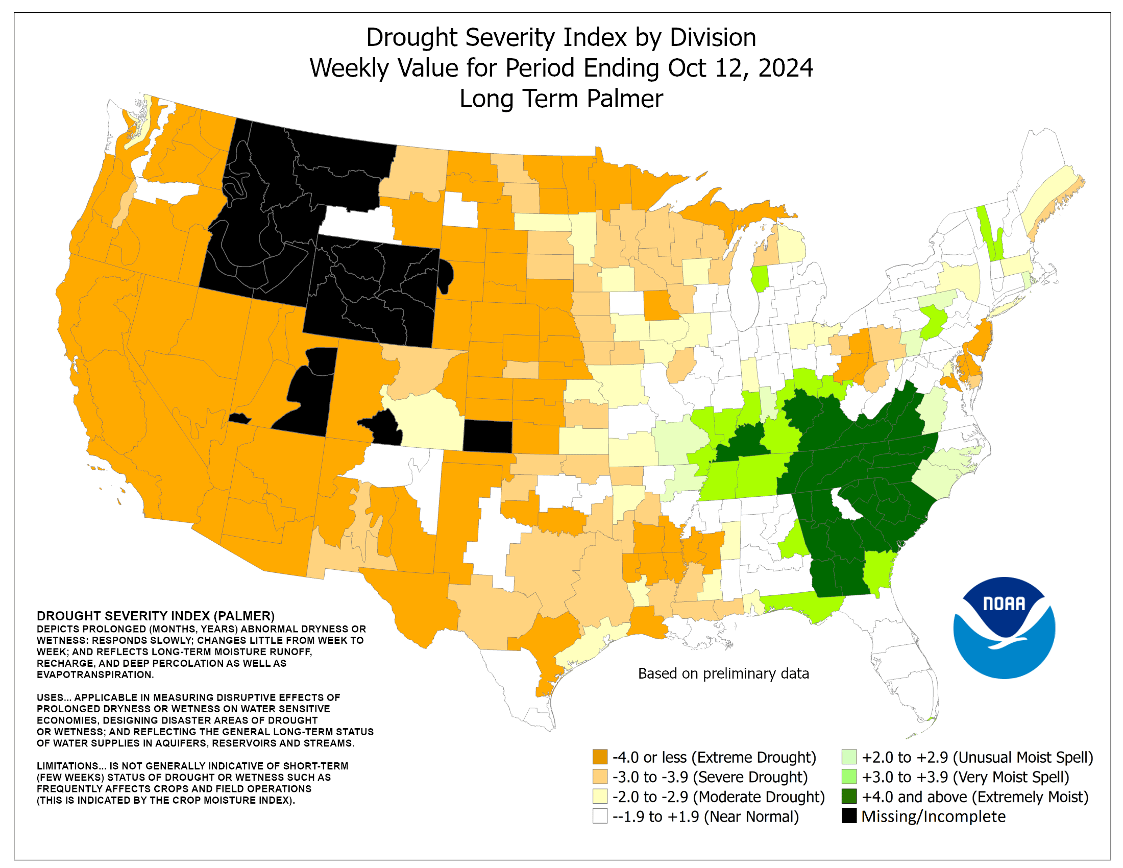 Palmer drought index