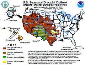 Seasonal Drought outlook