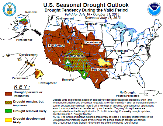 Drought Outlook Map of the United States