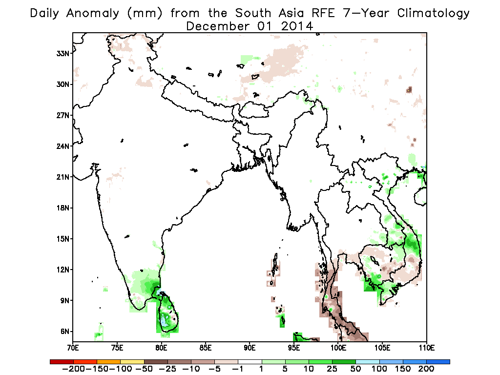 Daily Anomaly