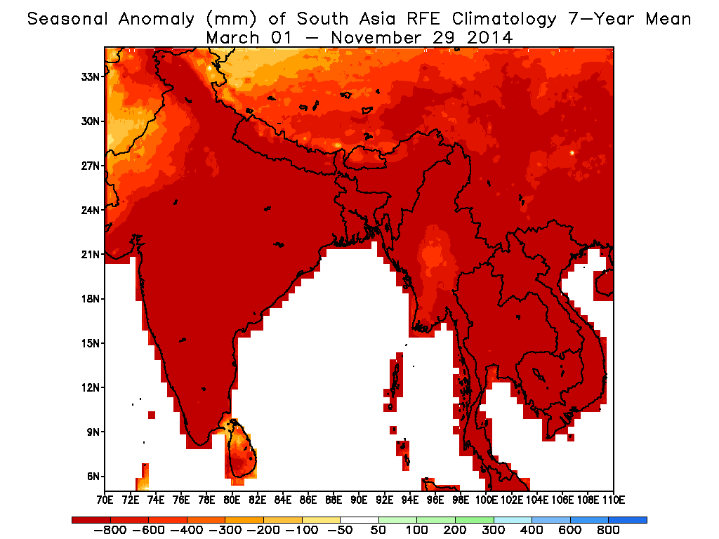 Monthly Anomaly