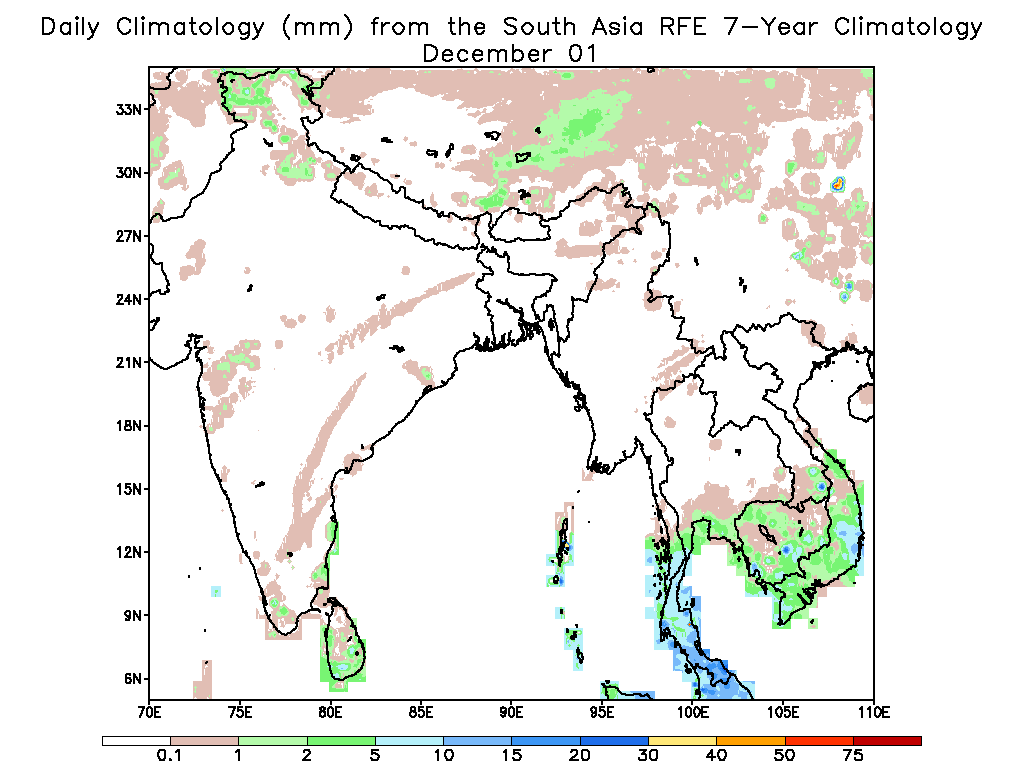 Daily Climatology