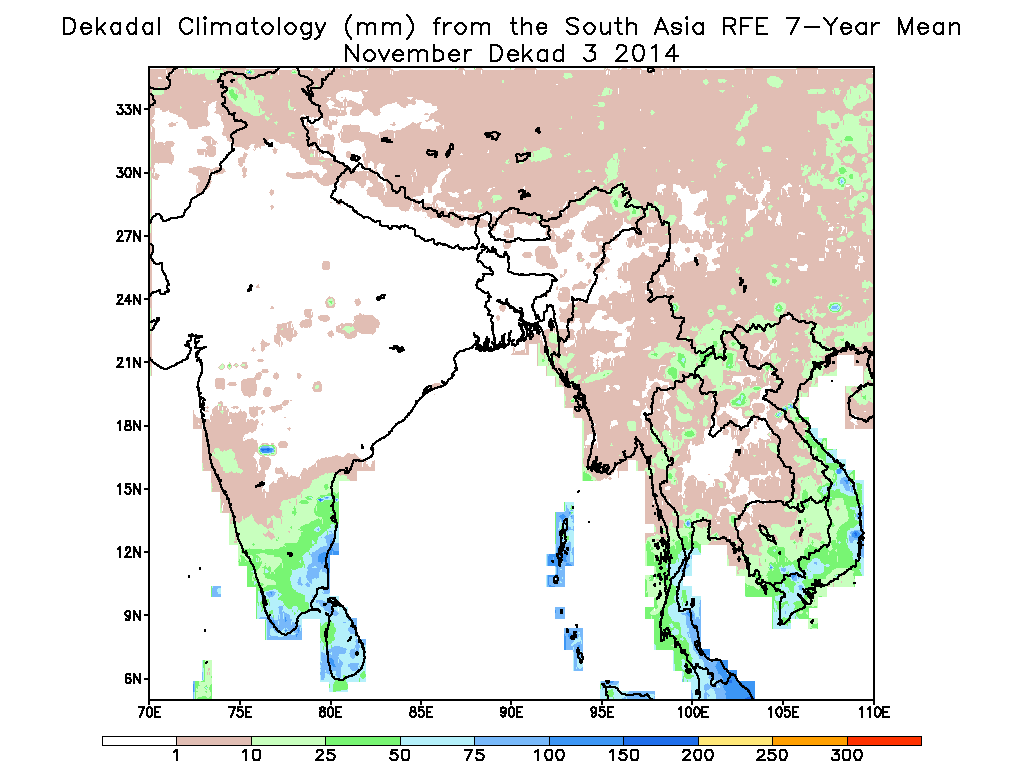 Dekadal Climatology