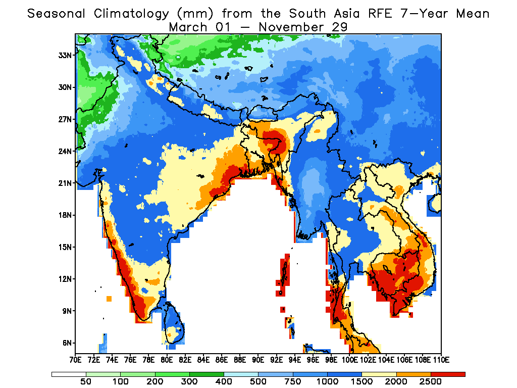 Monthly Climatology