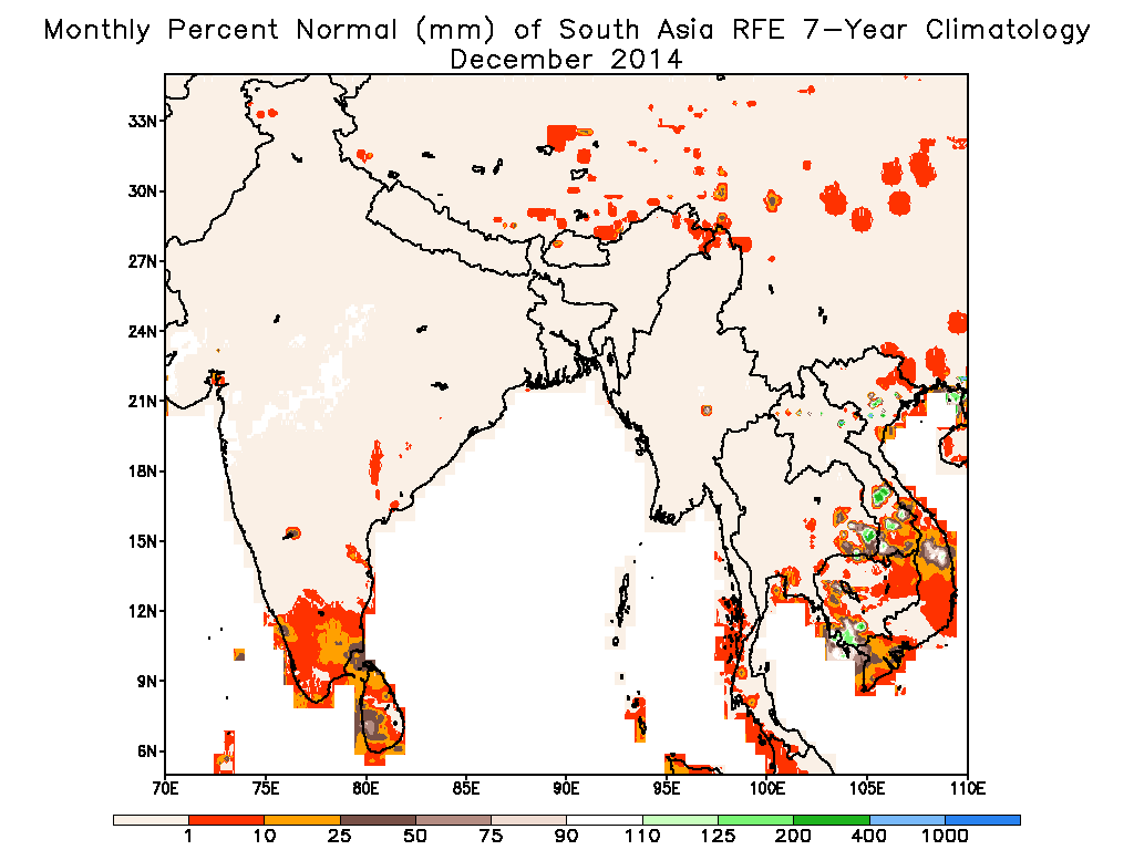 Monthly Percent of Normal