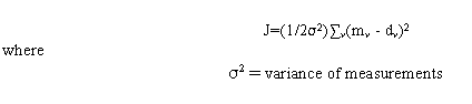 formula for cost function