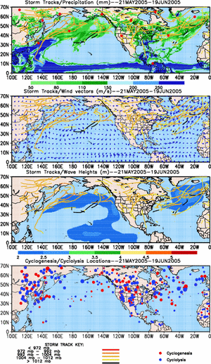 Monthly Storm Tracks