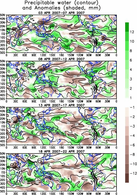 Total Column Precipitable Water and Anomalies
