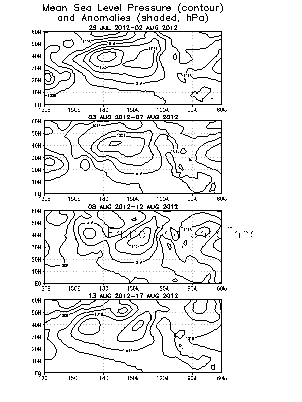 Mean Sea Level Pressure and Anomalies