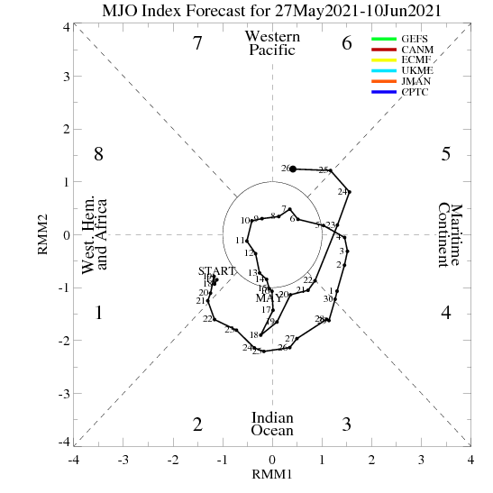 Utc Conversion Chart