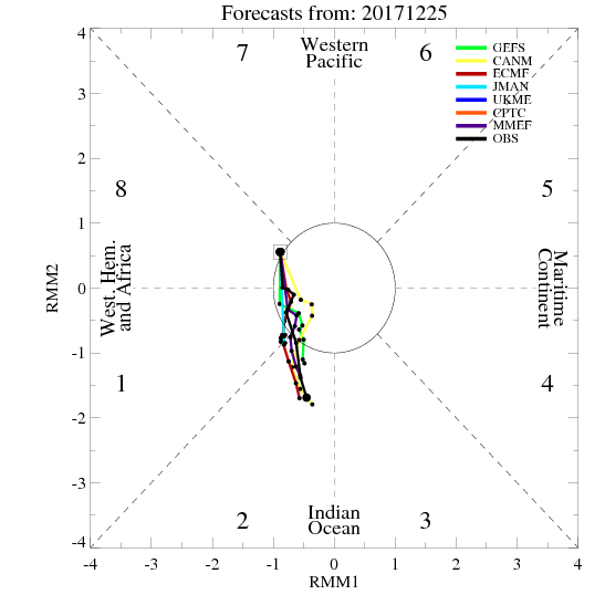 validphase-W1.gif