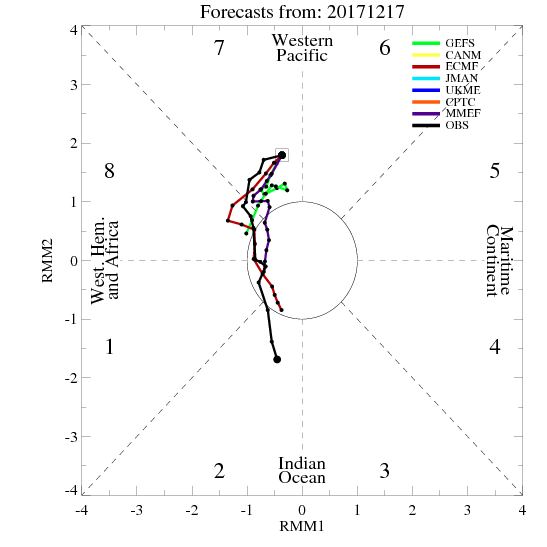 validphase-W2.gif