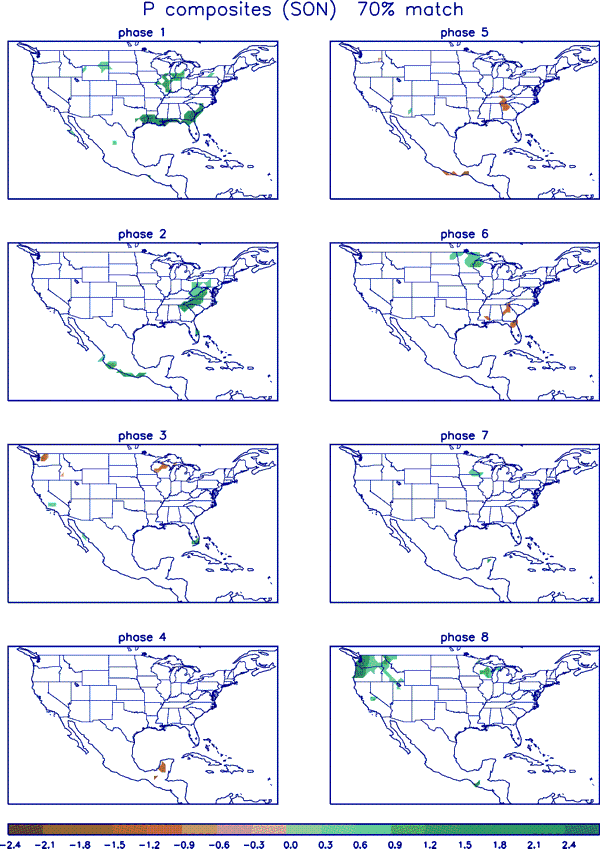 http://www.cpc.ncep.noaa.gov/products/precip/CWlink/MJO/Composites/Precipitation/SON/p_SON70.png
