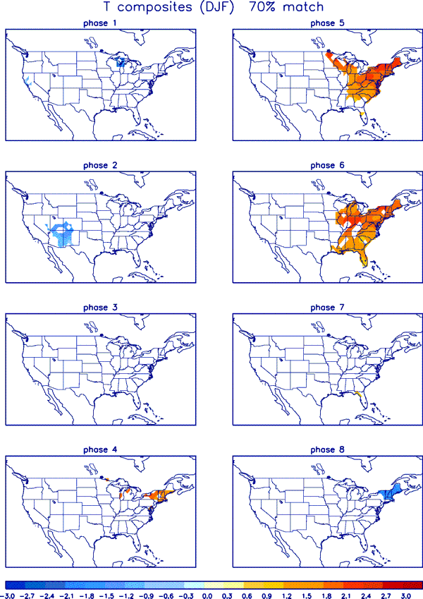 http://www.cpc.ncep.noaa.gov/products/precip/CWlink/MJO/Composites/Temperature/DJF/t_DJF70.png
