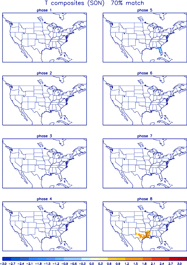 http://www.cpc.ncep.noaa.gov/products/precip/CWlink/MJO/Composites/Temperature/SON/t_SON70.png