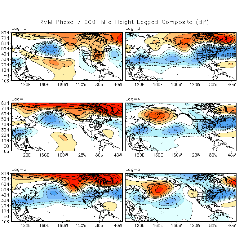 http://www.cpc.ncep.noaa.gov/products/precip/CWlink/MJO/LaggedComposites/whmjo7.djf.z200composite.web.png