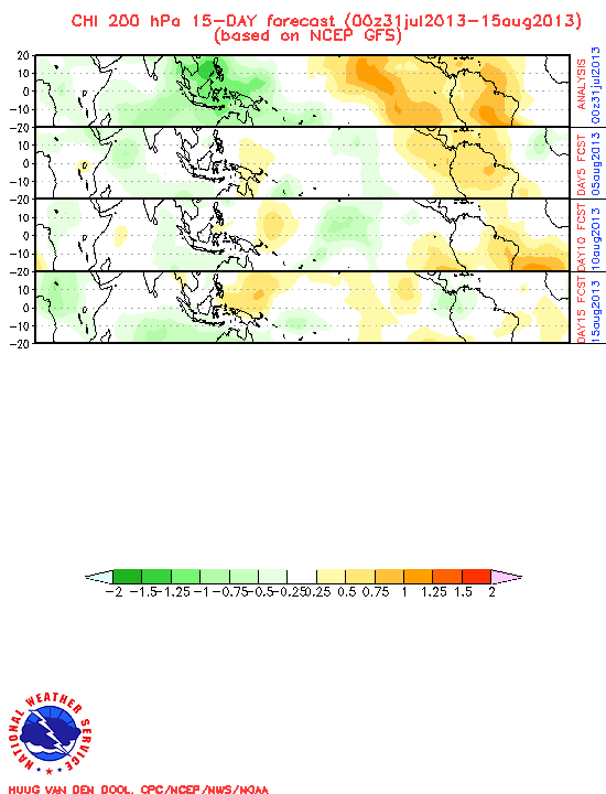 gfs.gif