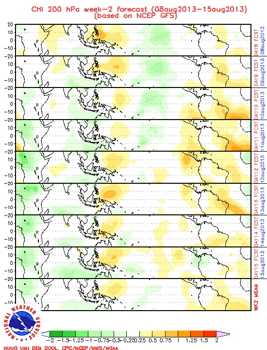 http://www.cpc.ncep.noaa.gov/products/precip/CWlink/MJO/gfswk2.gif