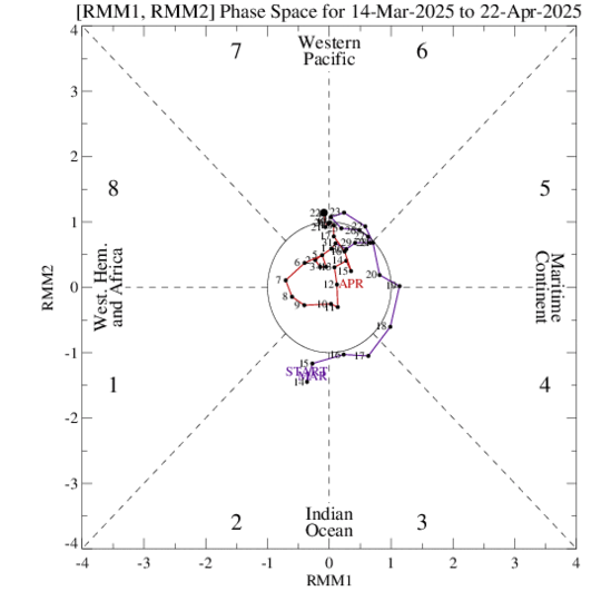 obs_phase40_full.gif