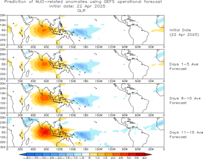 Spatial map of MJO OLR anomalies