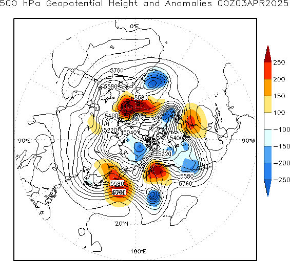 500 hecto pascals Geopotential Height and Anomalies