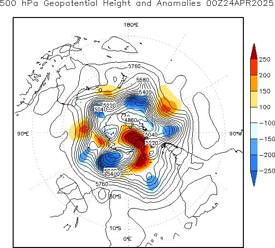 500 hecto Pascals Geoopotential height and Anomalies.