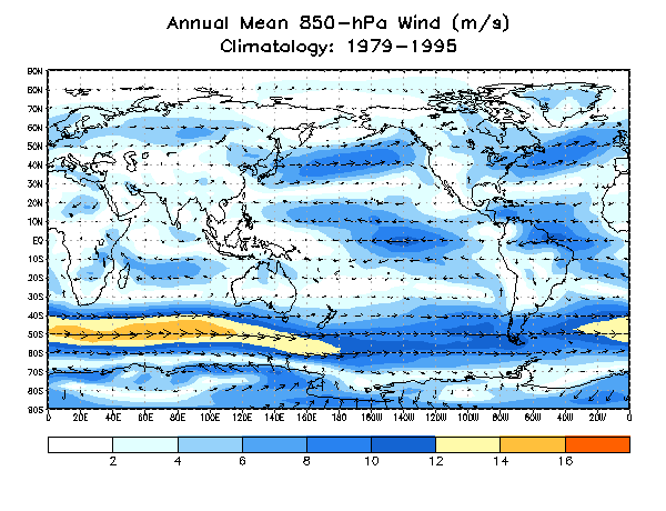 wind climatology