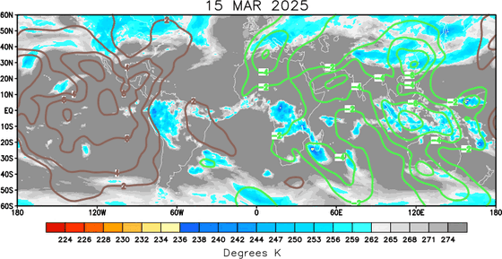 Velocity-Potential/IR temperatures