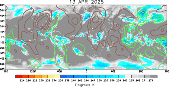 200 hecto Pascals Velocity Potential Anomalies