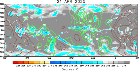 200 hecto Pascals Velocity Potential Anomalies