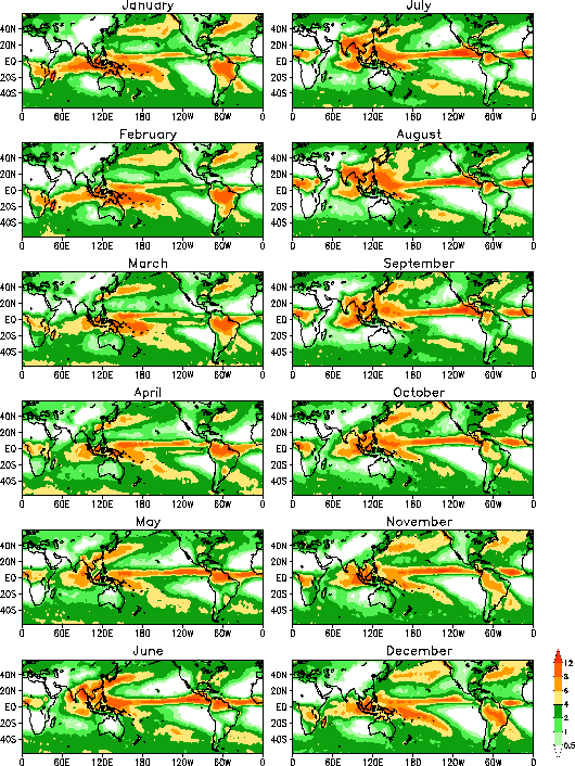 Monthly Mean Precipitation for Each Month