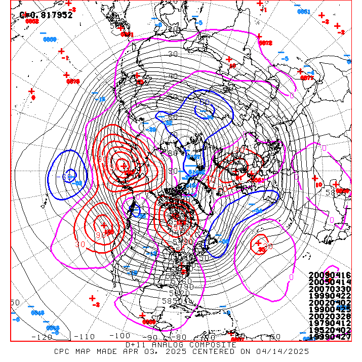 814analog.off.gif