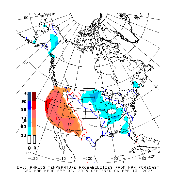 814analog.temp.gif