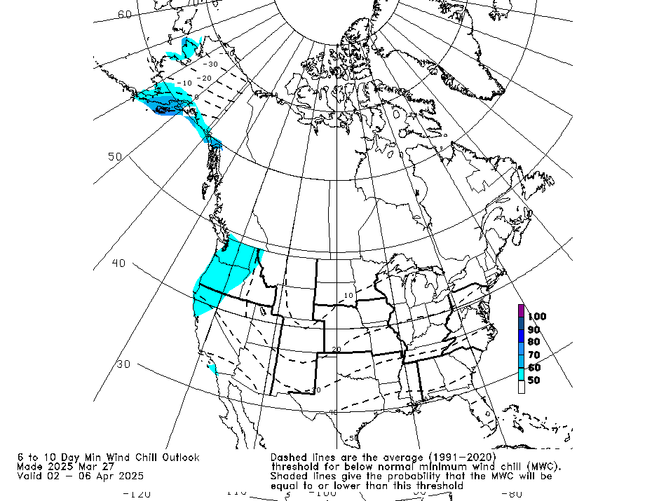 National Weather Service Wind Chill Chart