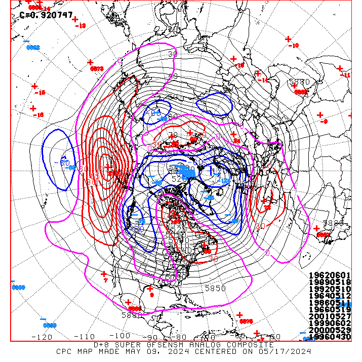 http://www.cpc.ncep.noaa.gov/products/predictions/short_range/tools/gifs/500hgt_comp_sup610.gif
