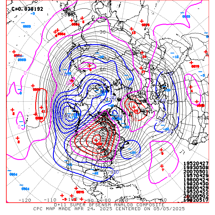 500hgt_comp_sup814.gif