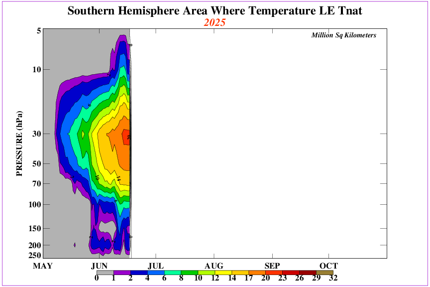 Northern Hemisphere Area Where Temperature is Below 195K or -78C (Temperature below which Polar Stratospheric Clouds May Form)
