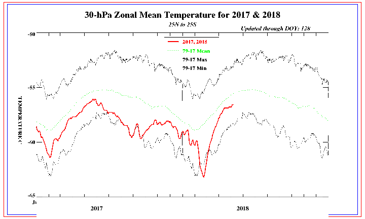 30mb2525.gif