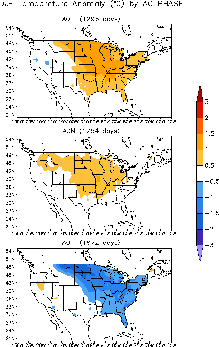 DJF.temp.ao.gif