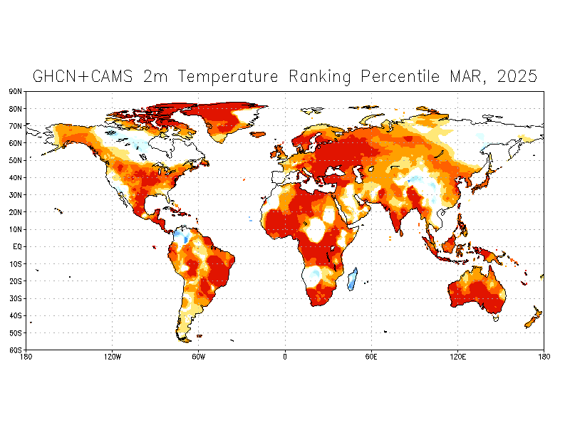 Monthly Temperature Ranking