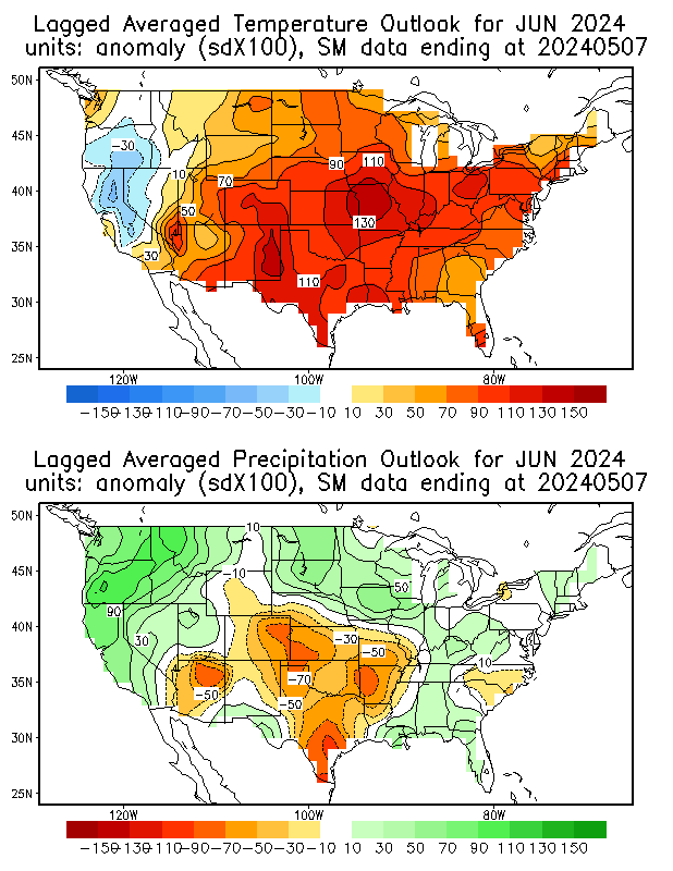 Monthly Average Temperature and Precipitation Outlook