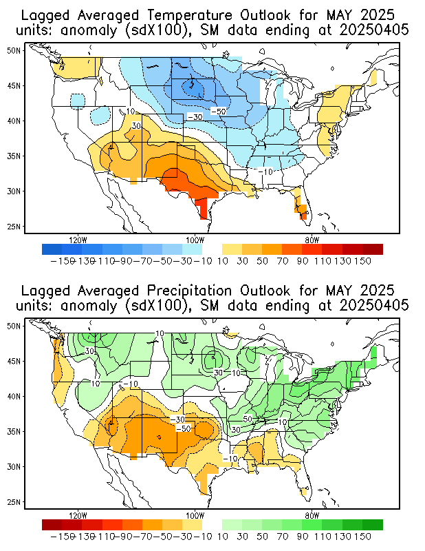 Monthly Average Temperature and Precipitation Outlook