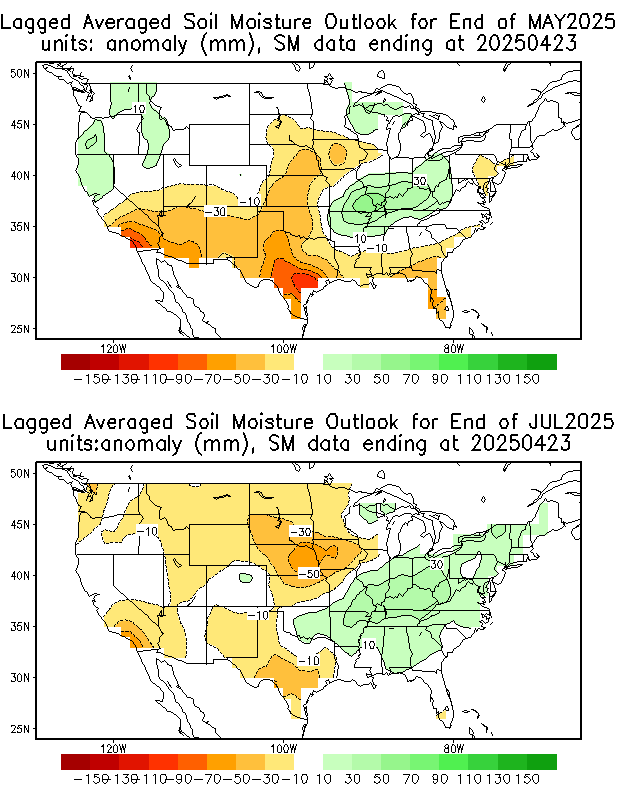 Lagged Averaged Soil Moisture Outlook