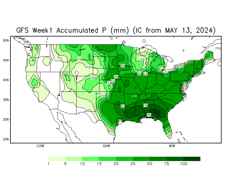 GFS Week 1 Accumulated Precipitation Outlook