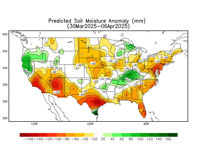 soil moisture forecast