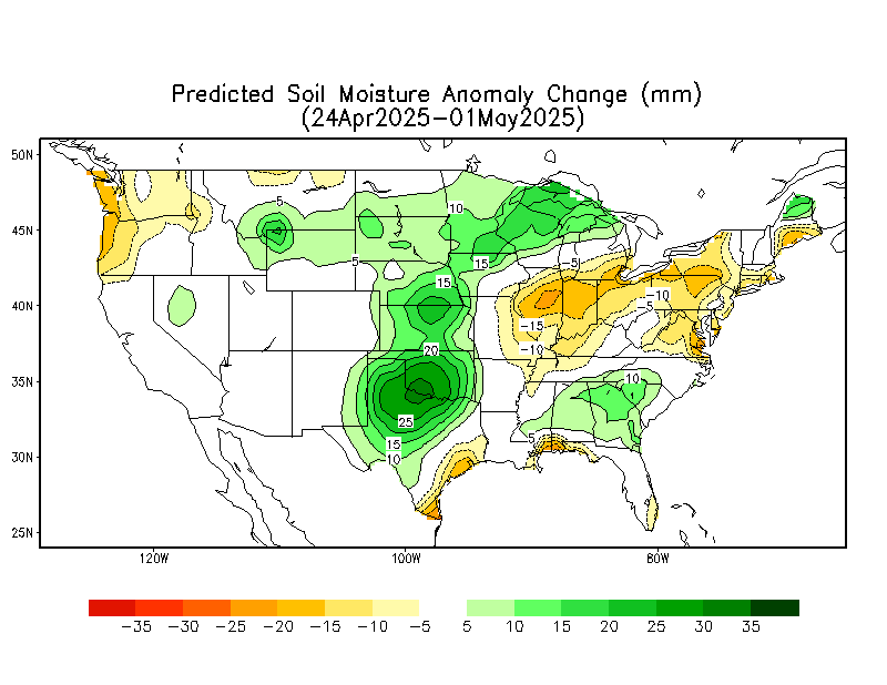 Week 1 Soil Moisture Anomaly Change