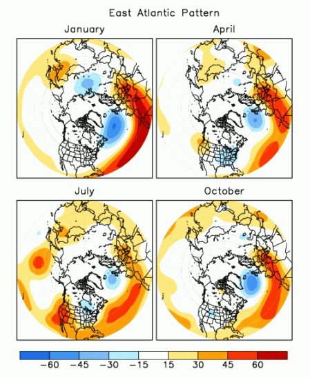 East Atlantic Pattern (Positive Phase)
